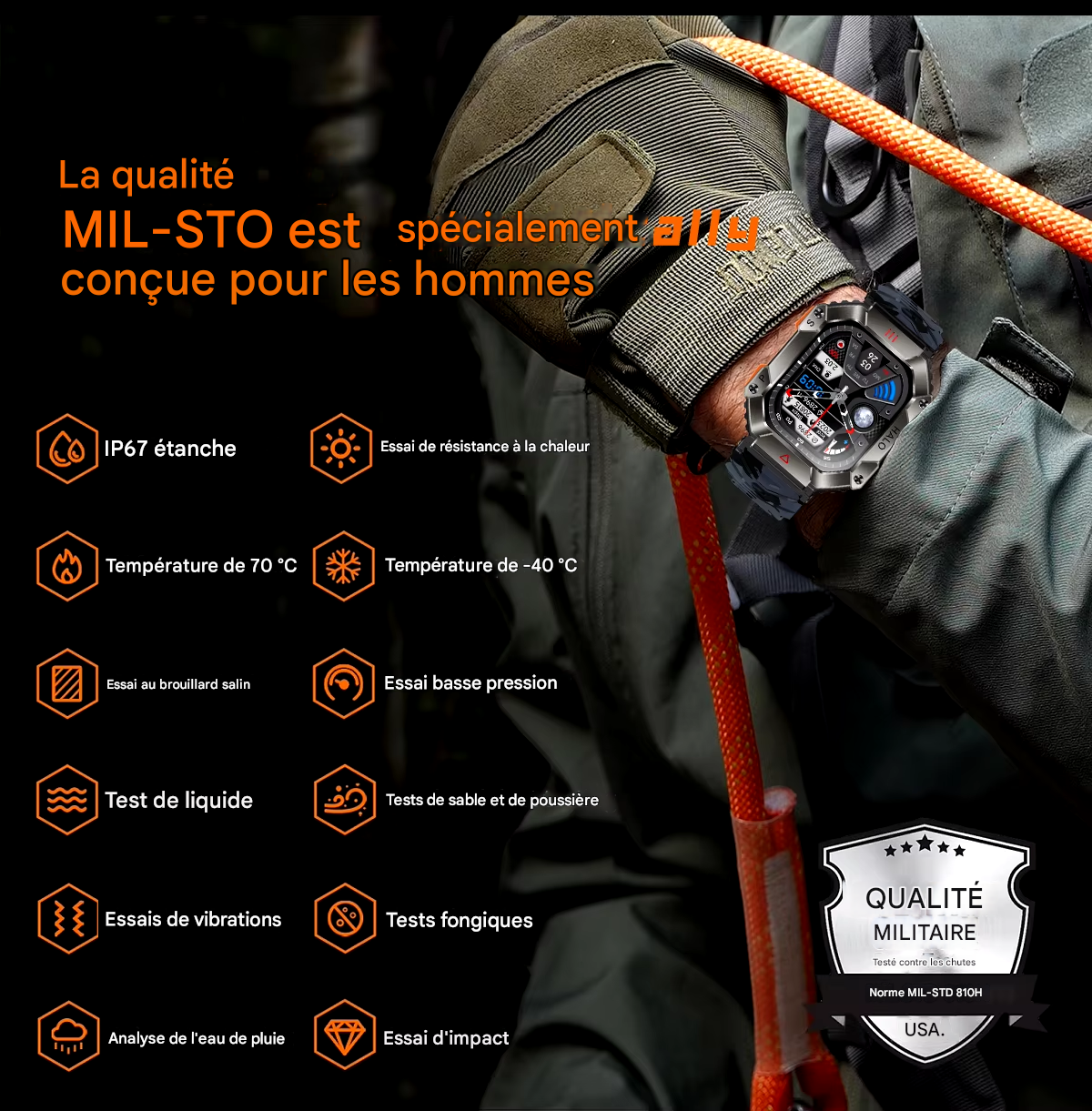 Montre Militaire Operative