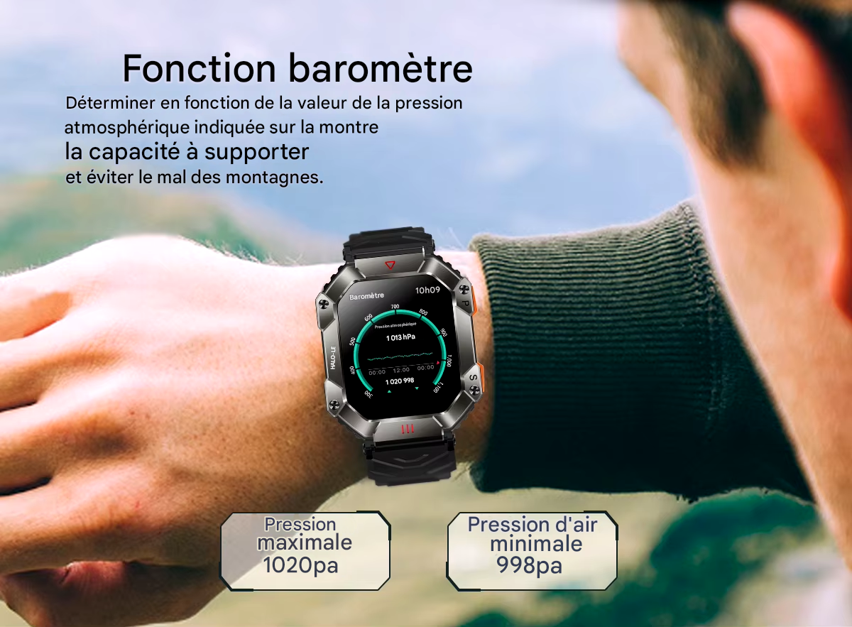 Montre Militaire Operative